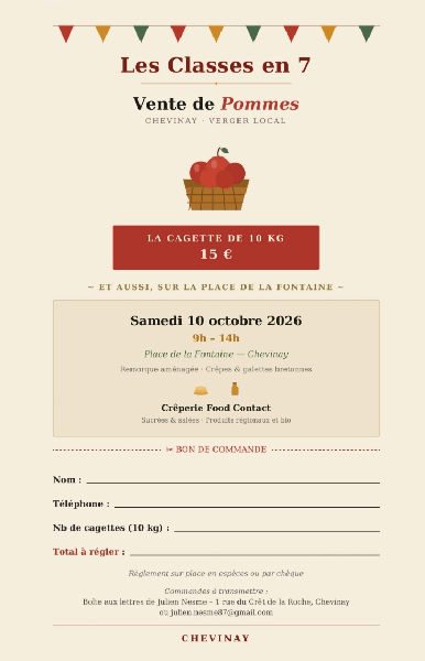 Ventes de pommes - Classes en 7