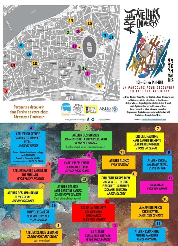 Arles Ateliers Ouverts