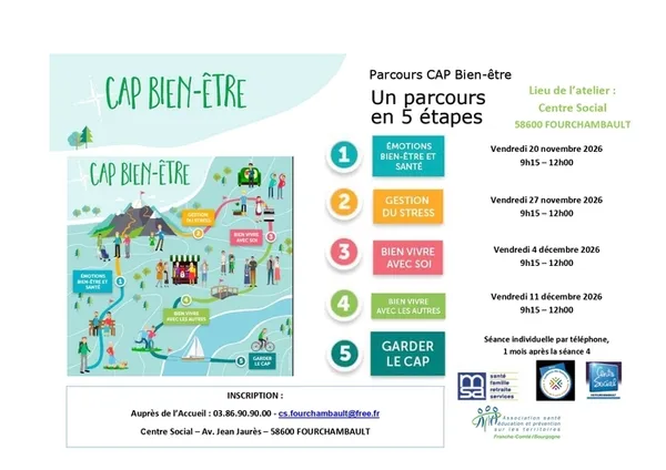 Parcours Cap Bien-Etre au C.C.A.S. de Fourchambault (58)