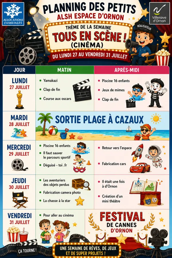 Planning des Petits du 27 au 31 juillet