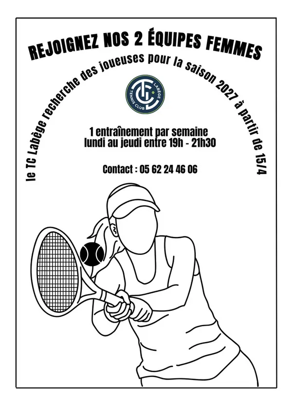 Recherche de joueuses de Tennis