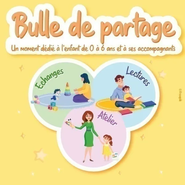 Bulle de partage