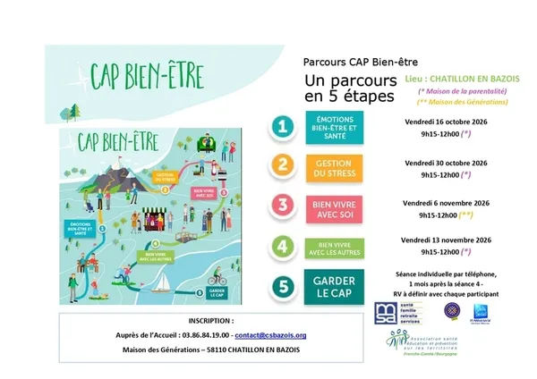 Parcours Cap Bien-Etre au Centre Social du Bazois (58)