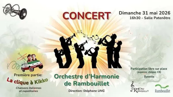 Orchestre d'Harmonie de Rambouillet En première partie La clique à kikko
