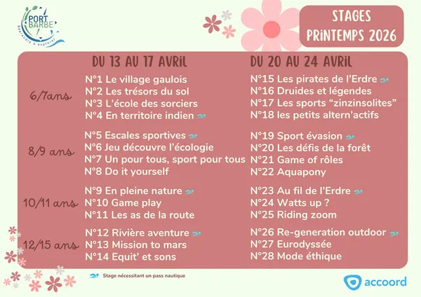 Stages sport, sciences, nature