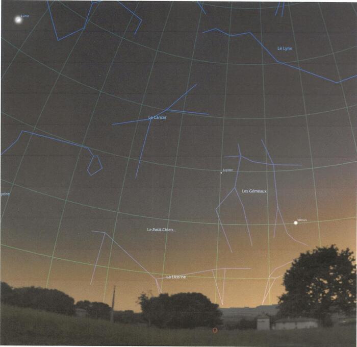 Observation des étoiles