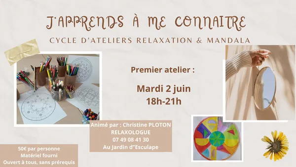 J'APPRENDS A ME CONNAITRE