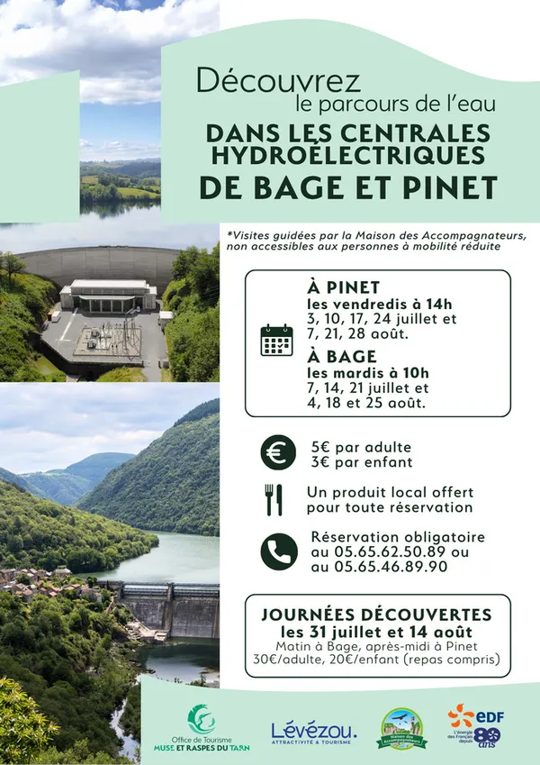 Le parcours de l'eau