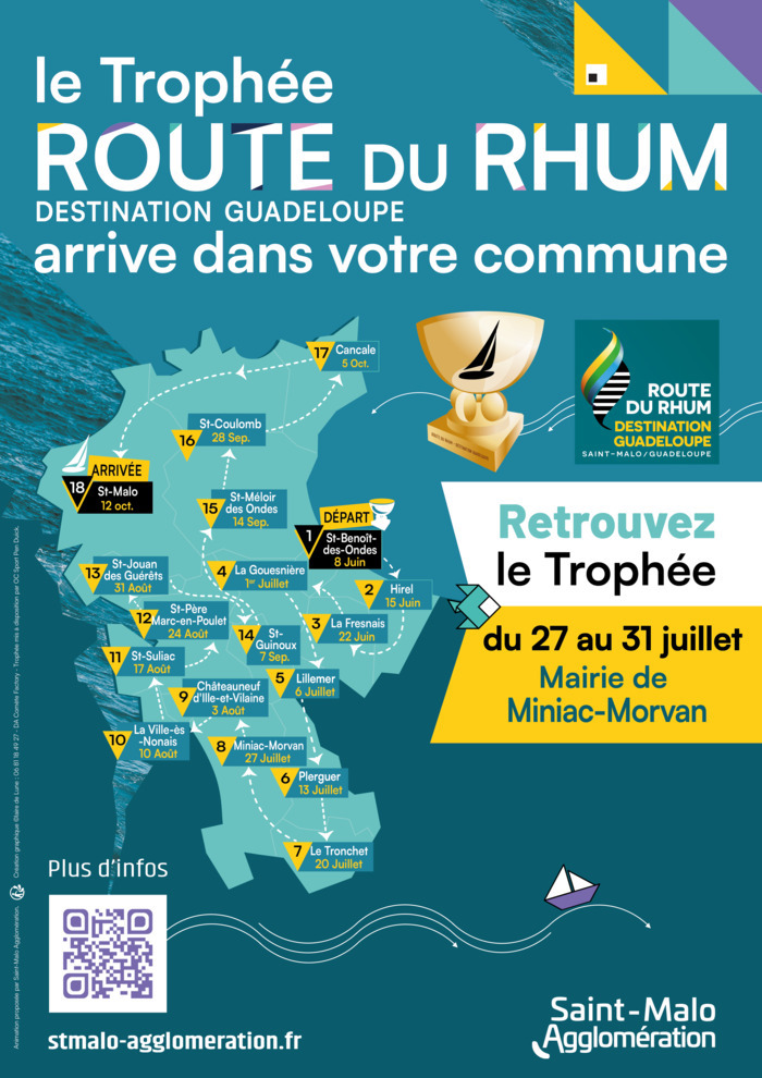 Le Trophée Route du Rhum
