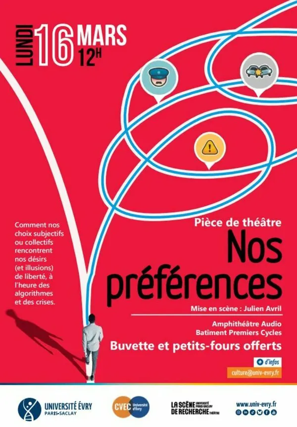 « Nos préférences » – Une pièce entre économie et théâtre