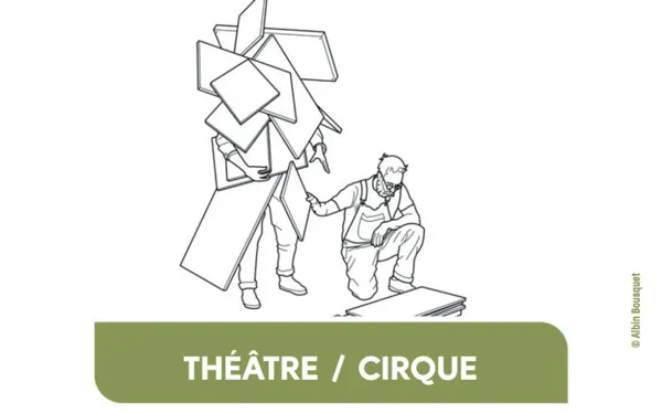 Théâtre - Cirque - Pling-Klang