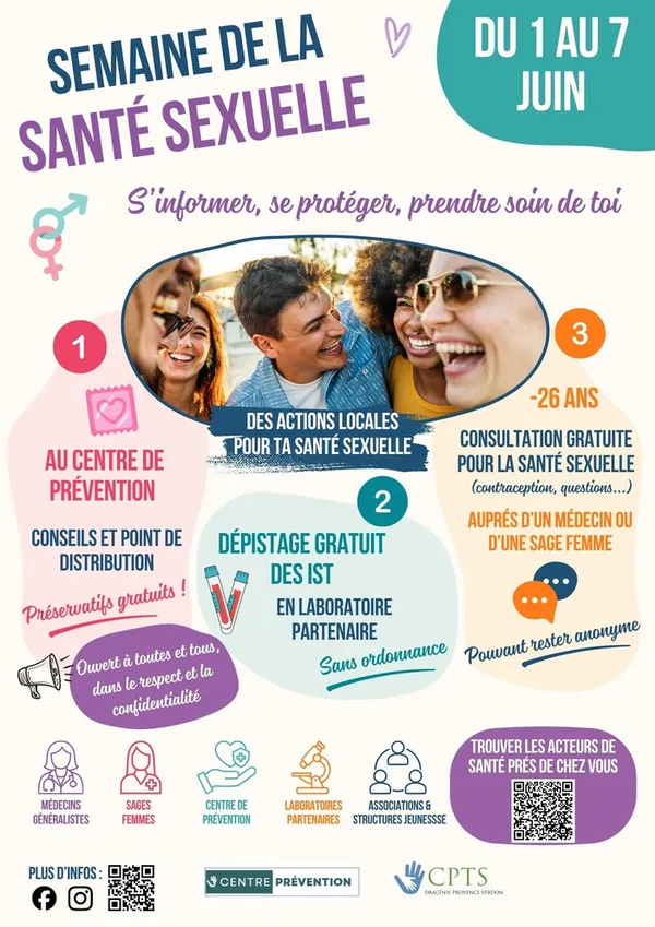 Semaine de la santé sexuelle