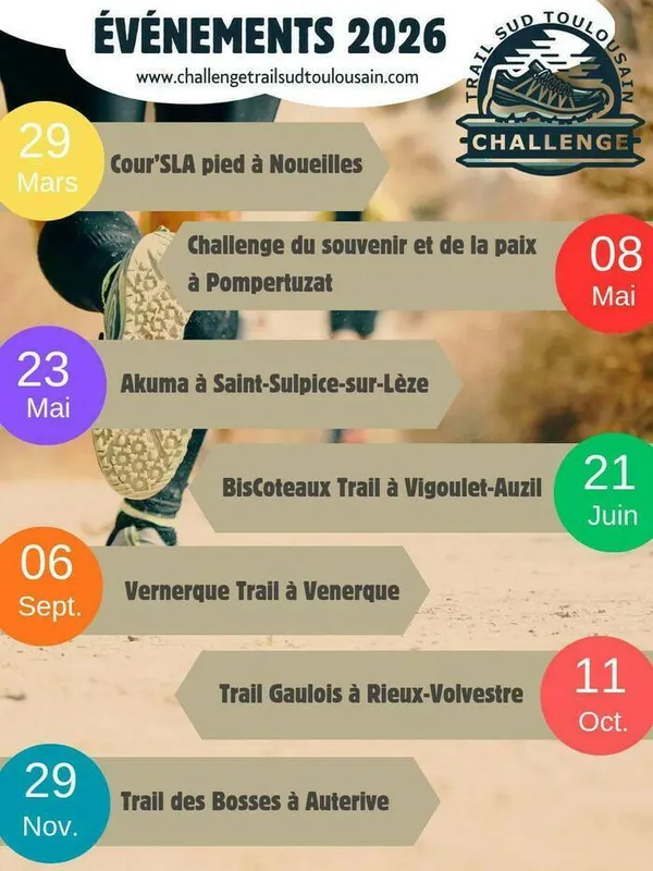 Challenge trail Sud Toulousain : Challenge du souvenir et de la Paix à Pompertuzat