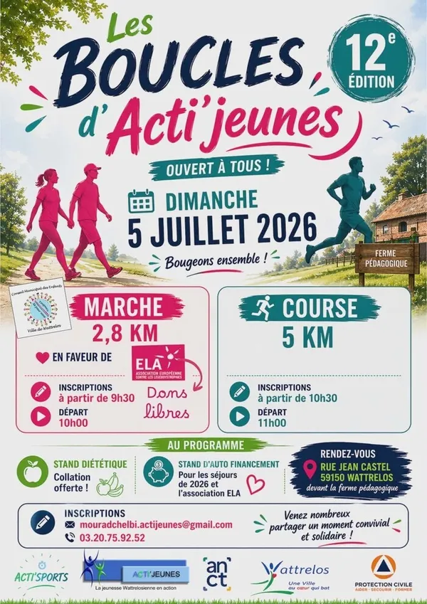 Les Boucles d'Acti'Jeunes