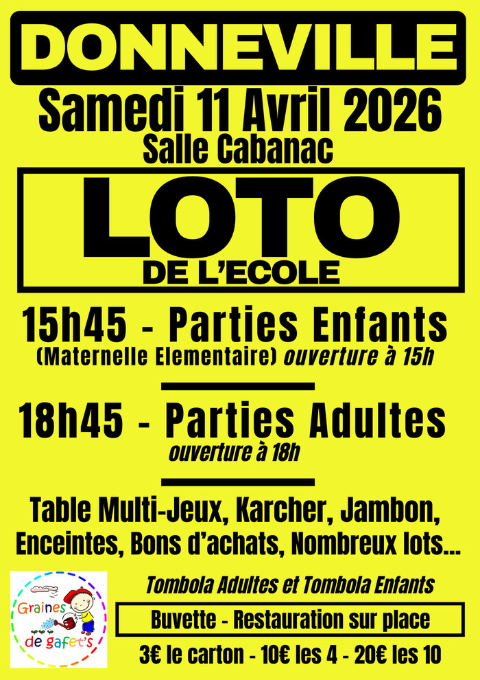 LOTO