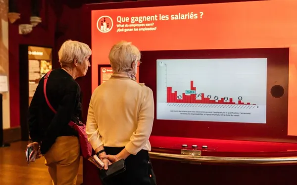 Fête des grands-mères à la Cité de l'Économie