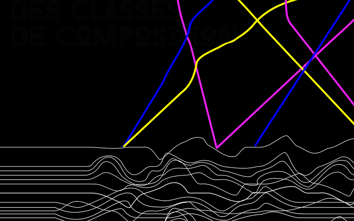 Ateliers de composition musicale