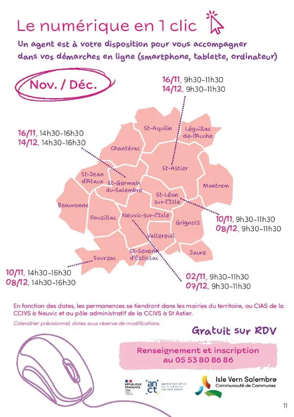 Permanence numérique