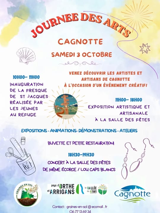 Journée des Arts