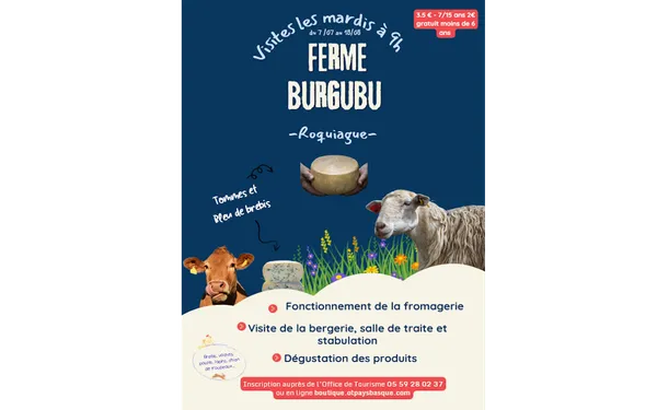 Visite de la ferme Burgubu