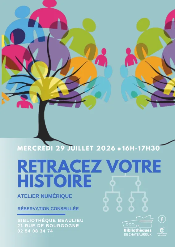 Atelier Numérique : Généalogie