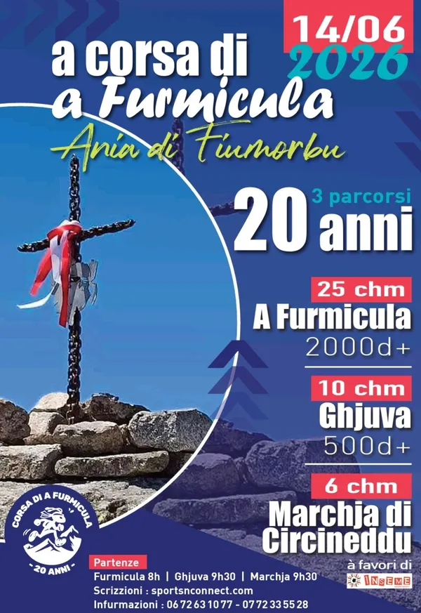 A CORSA DI A FURMICULA