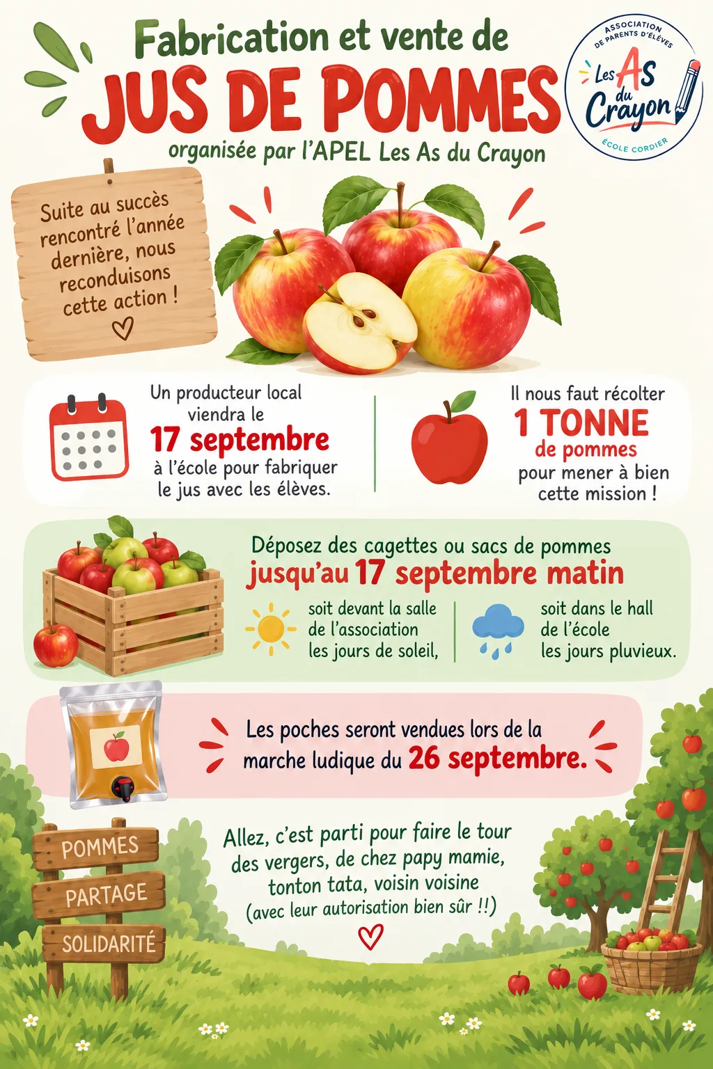 Collecte de pommes