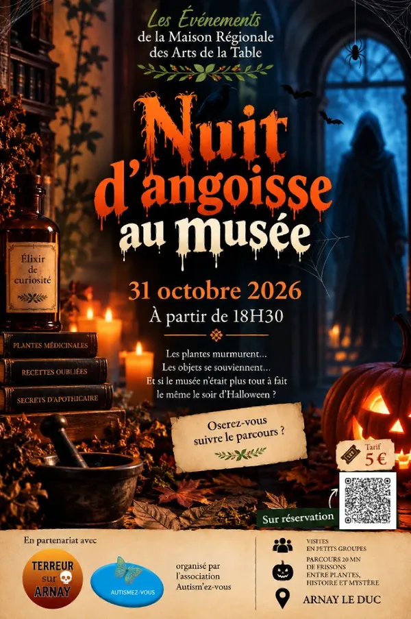 Nuit d'angoisse au Musée