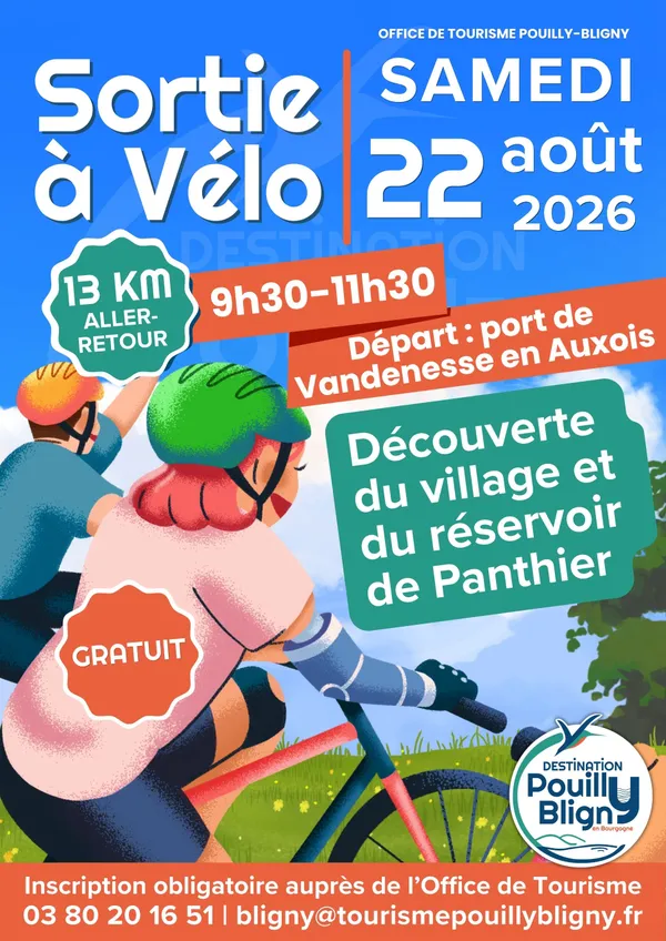Balade commentée à vélo