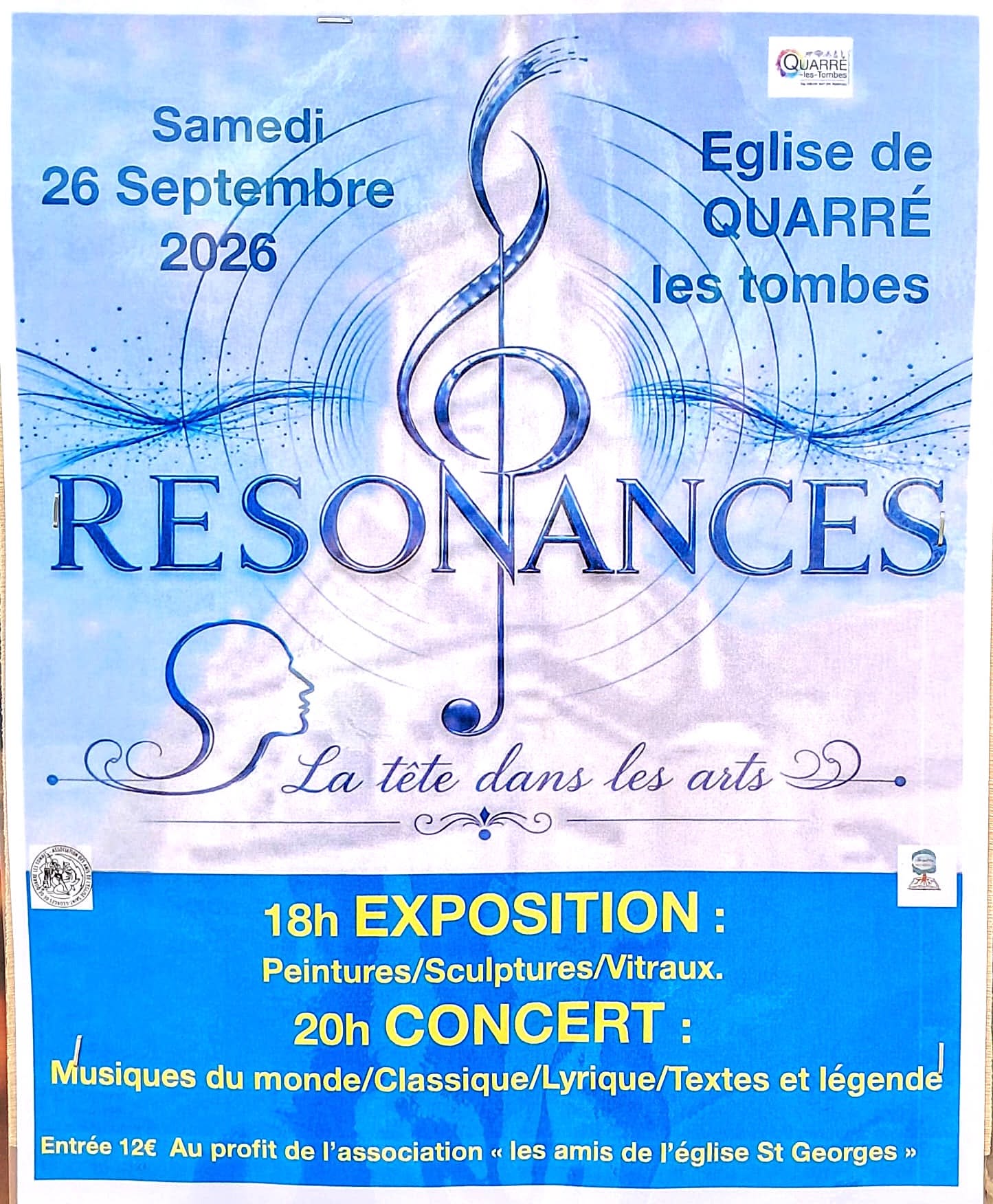 Résonances