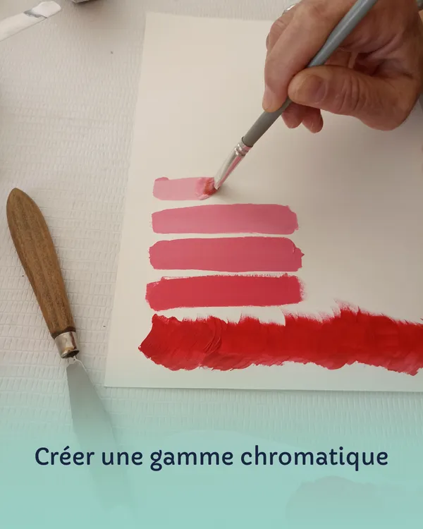 Média additionnel 1