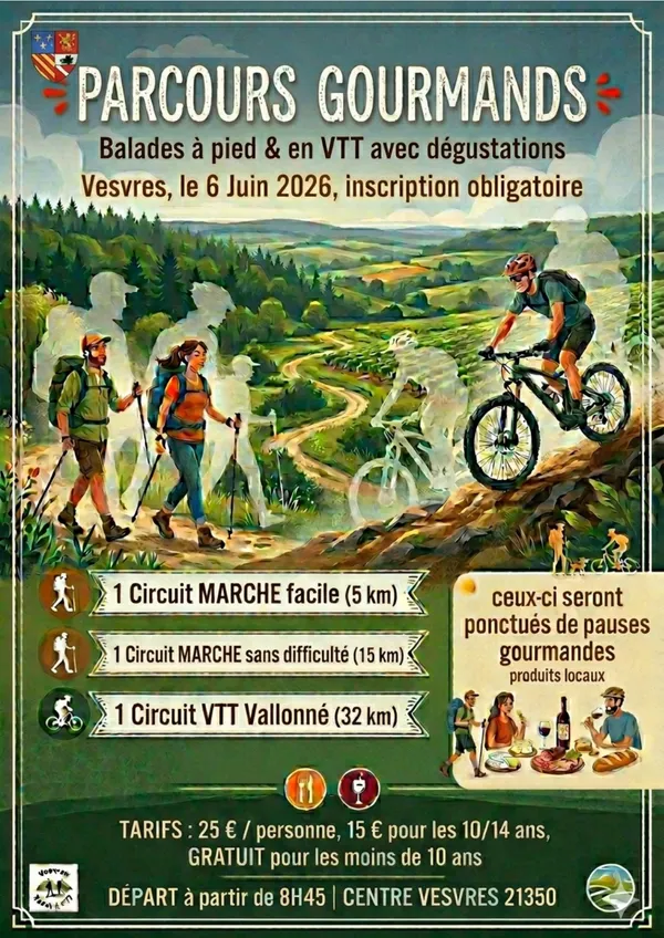 Pacours gourmands