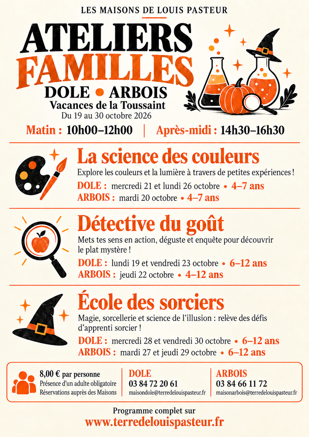 La Science des couleurs