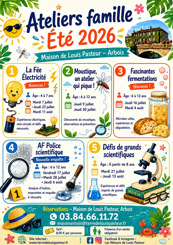 Défis de grands scientifiques
