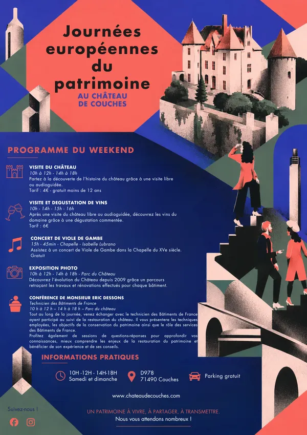 Journée Européenne du Patrimoine au château de Couches