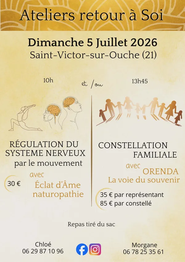 Atelier "Retour à Soi"