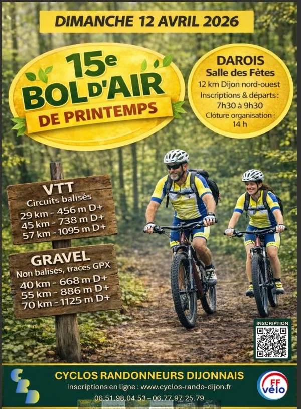 Bol d'air de printemps