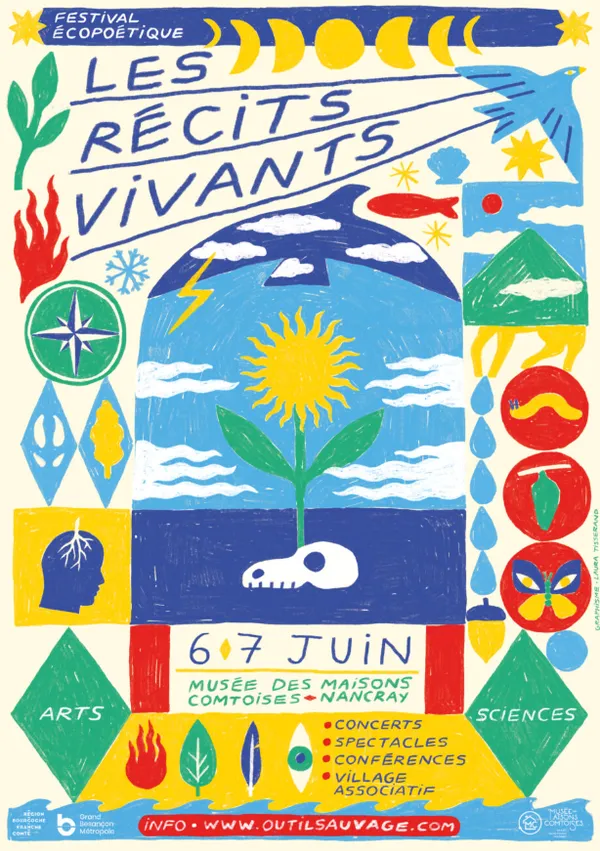 Les récits vivants