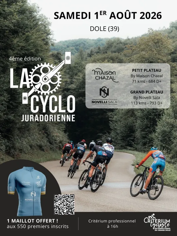 CRITERIUM CYCLISTE INTERNATIONAL DU GRAND DOLE