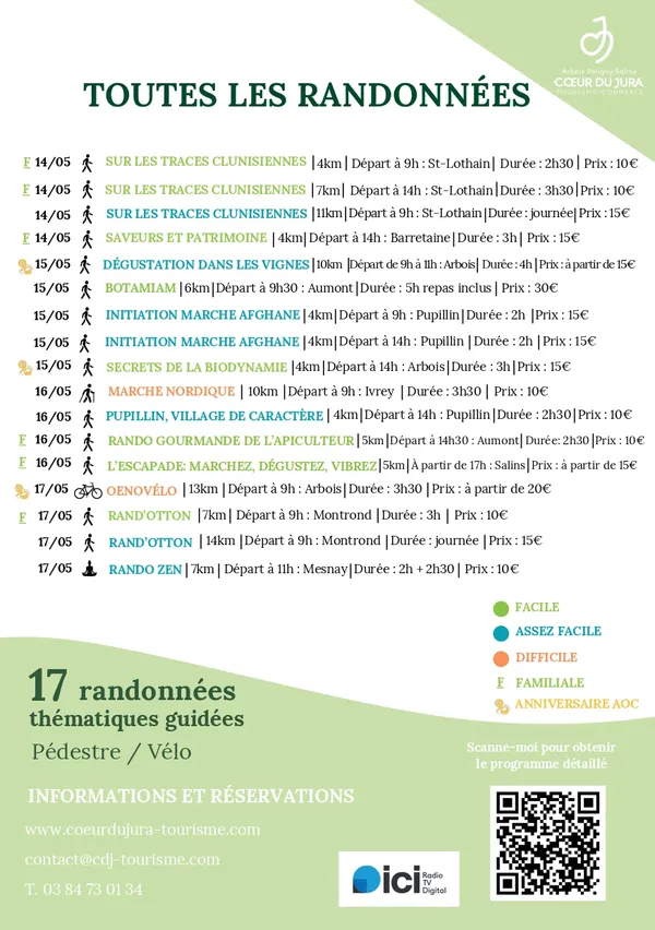 Média additionnel 1