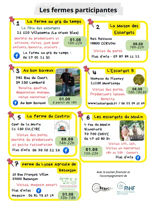 Portes ouvertes estivales dans 7 élevages de Bourgogne Franche Comté : « L’escargot sort de sa coquille »