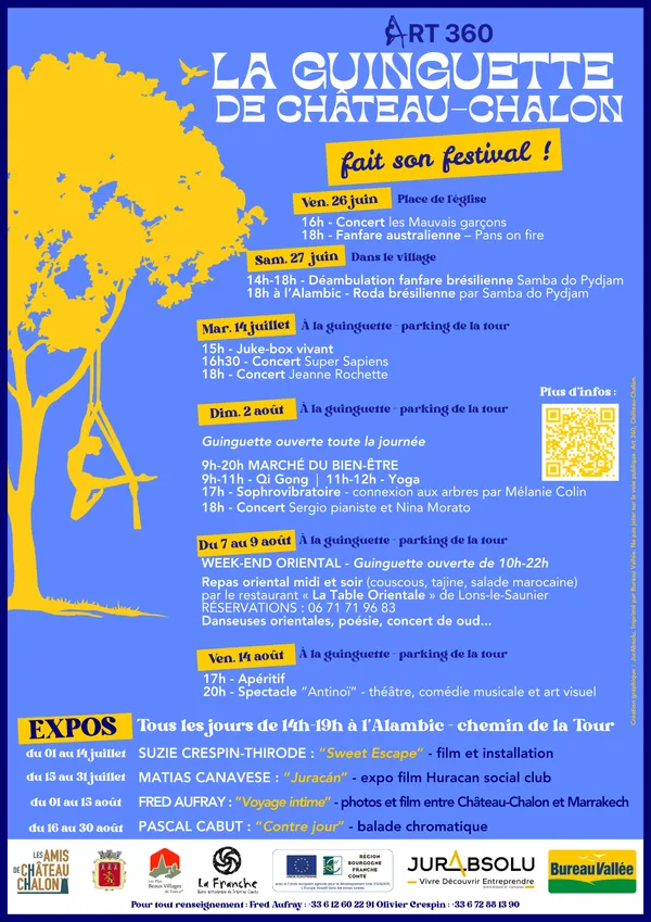 Les Expositions de la Guinguette de Château -Chalon
