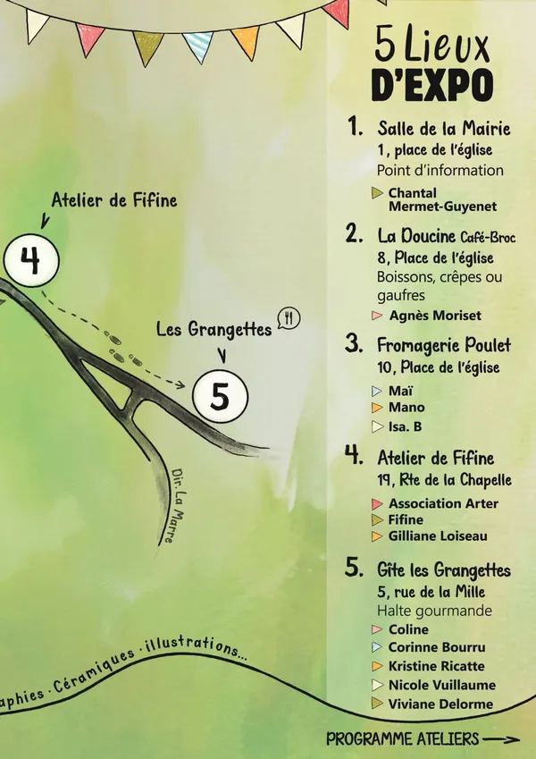 Média additionnel 1