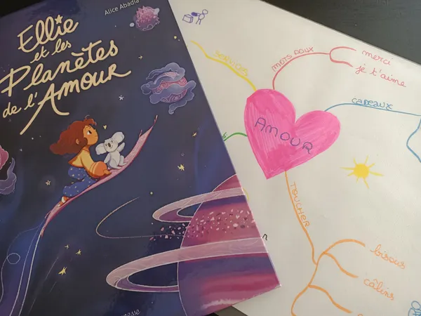 Atelier en famille : Expression de l'amour