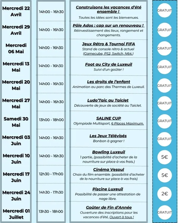 Média additionnel 1