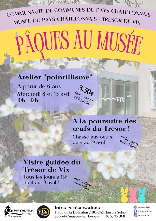 Pâques au Musée