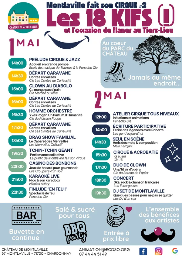 Média additionnel 1
