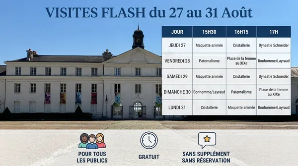 Visites flash au musée de l'Homme et de l'Industrie