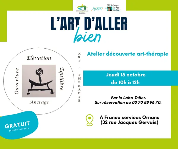 Atelier découverte de l'art-thérapie