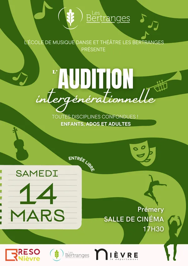 Représentation intergénarationnelle